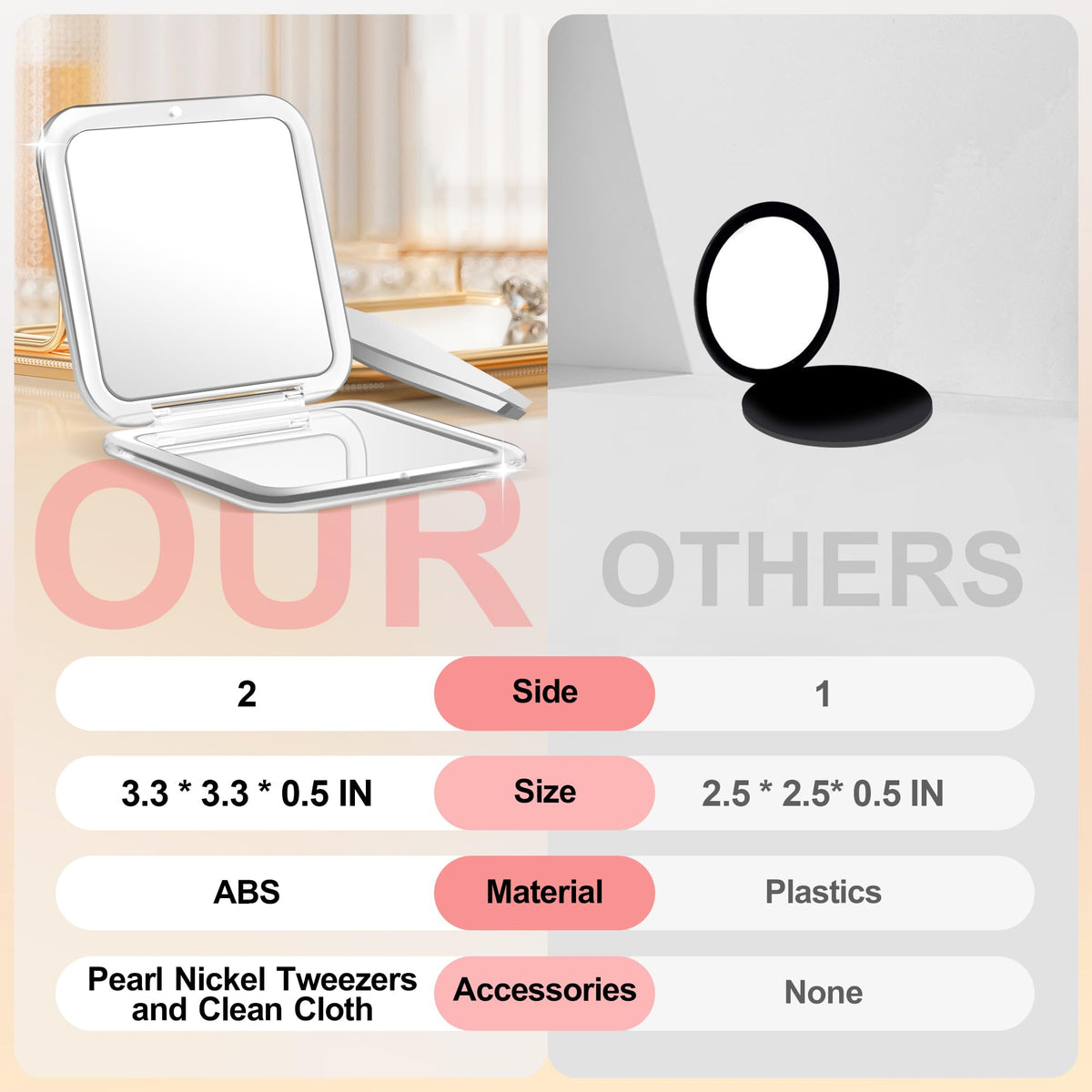 Détails du miroir MIYADIVA, mise en avant de la qualité du verre