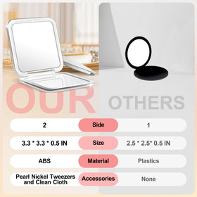 Détails du miroir MIYADIVA, mise en avant de la qualité du verre