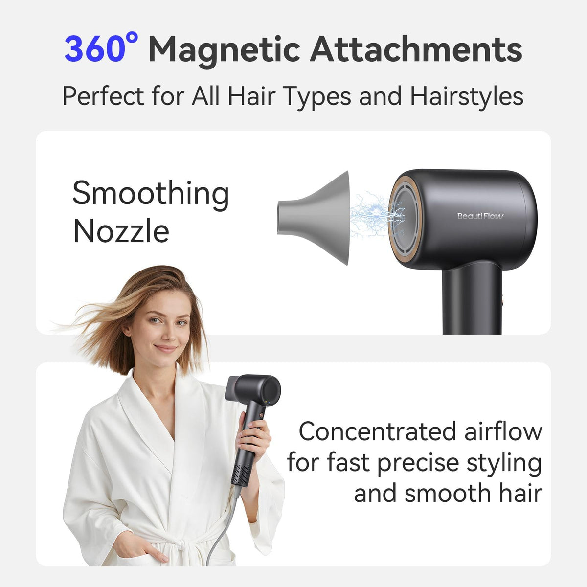 Détails du moteur sans balais du sèche-cheveux BeautiFlow