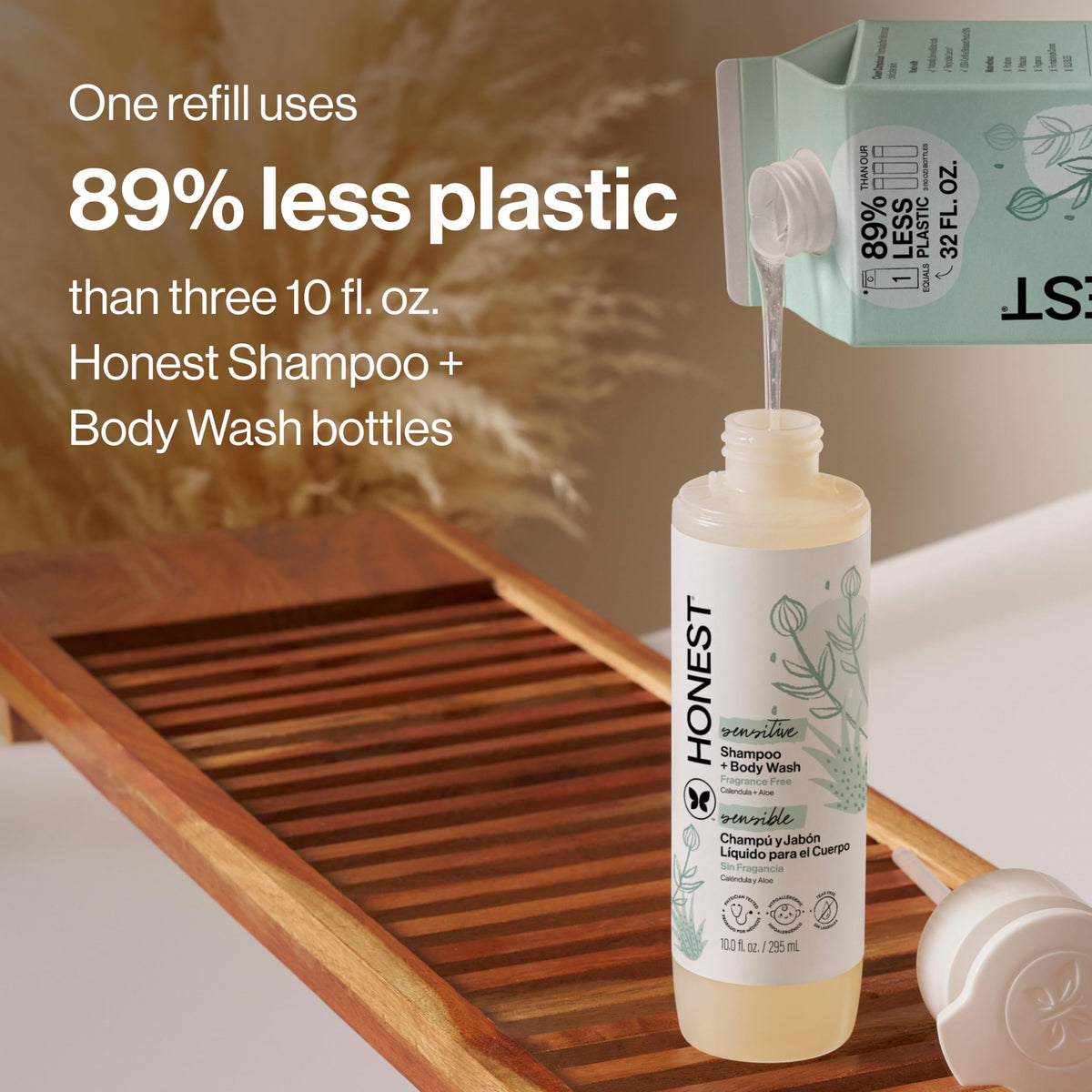 Détails du packaging du Shampooing & Gel Douche sans parfum