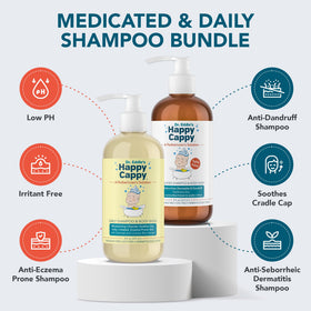 Détails du packaging Happy Cappy shampooing et gel douche
