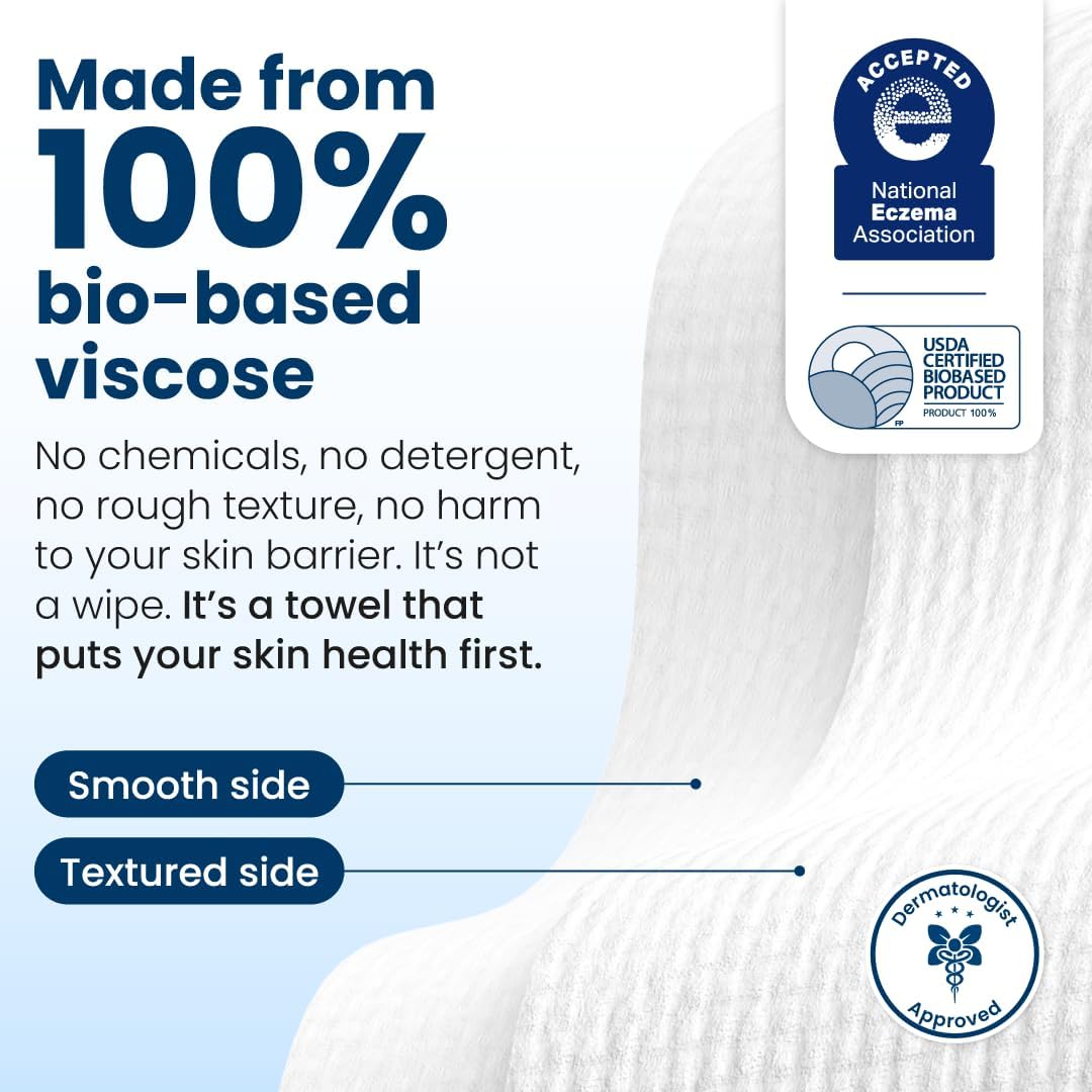 Détails du paquet de serviettes Clean Towels XL