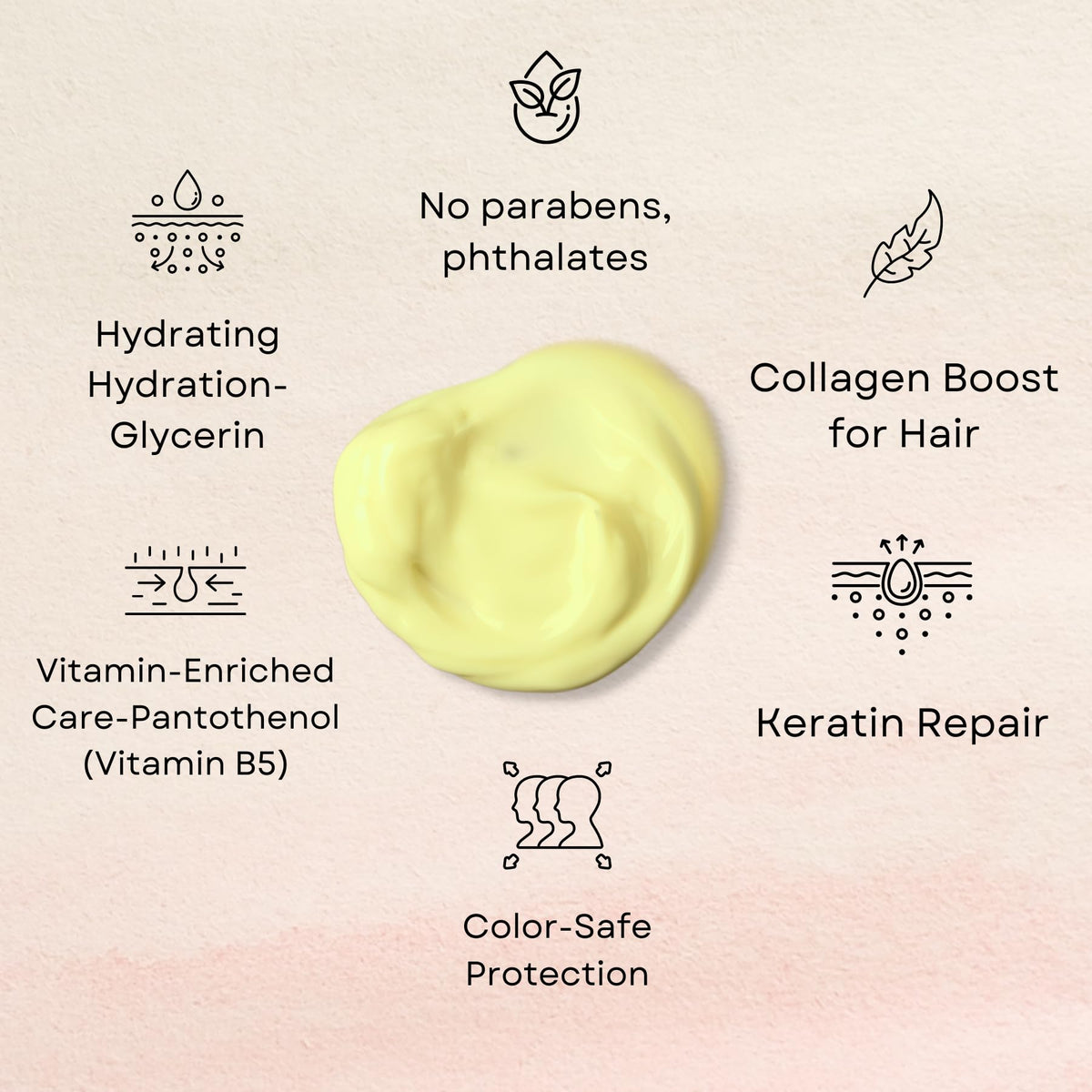 Détails du pot de masque capillaire Fadelo 500ml