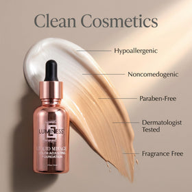 Détails du produit LUMINESS Liquid Mirage