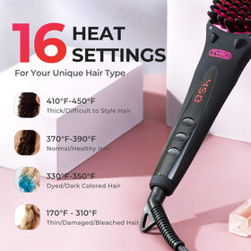 Détails du réglage de température de la brosse TYMO