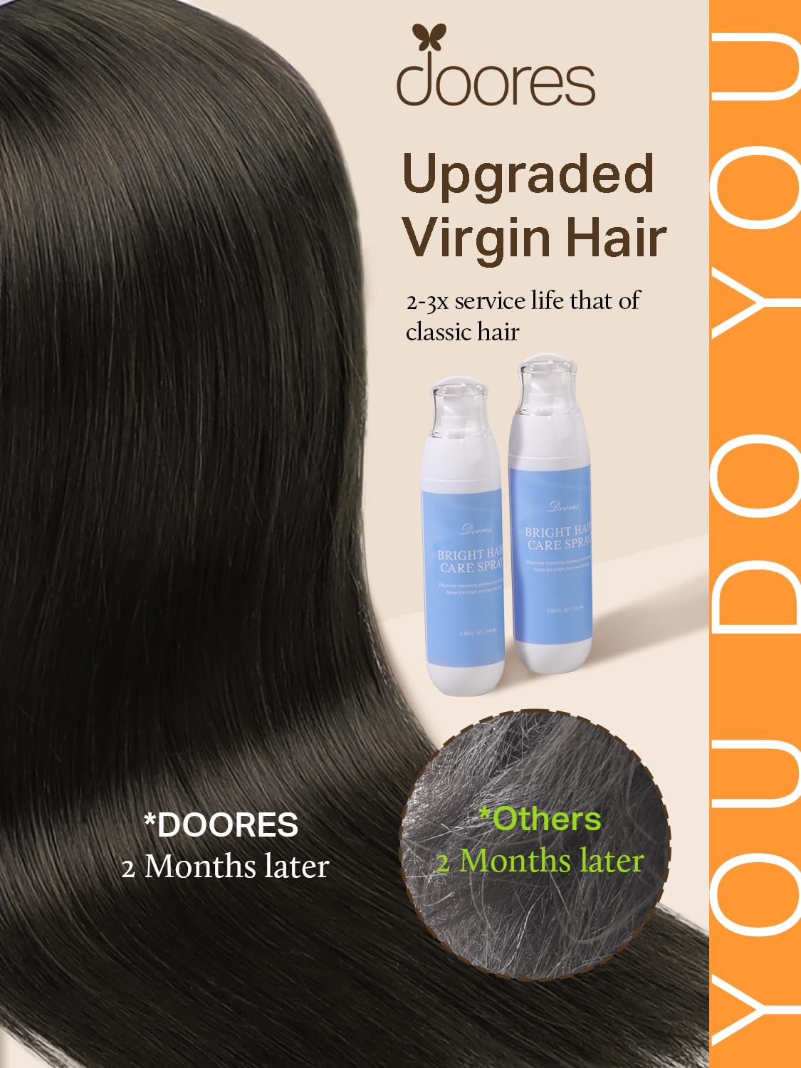 Détails du ruban transparent des extensions DOORES