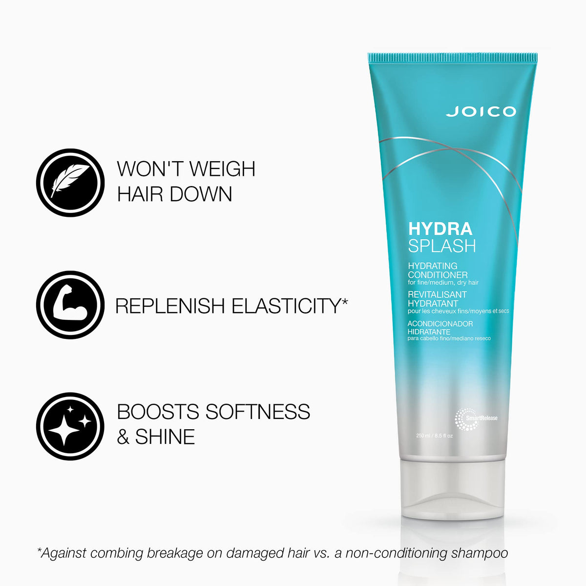 Détails du set Joico HydraSplash sur fond blanc