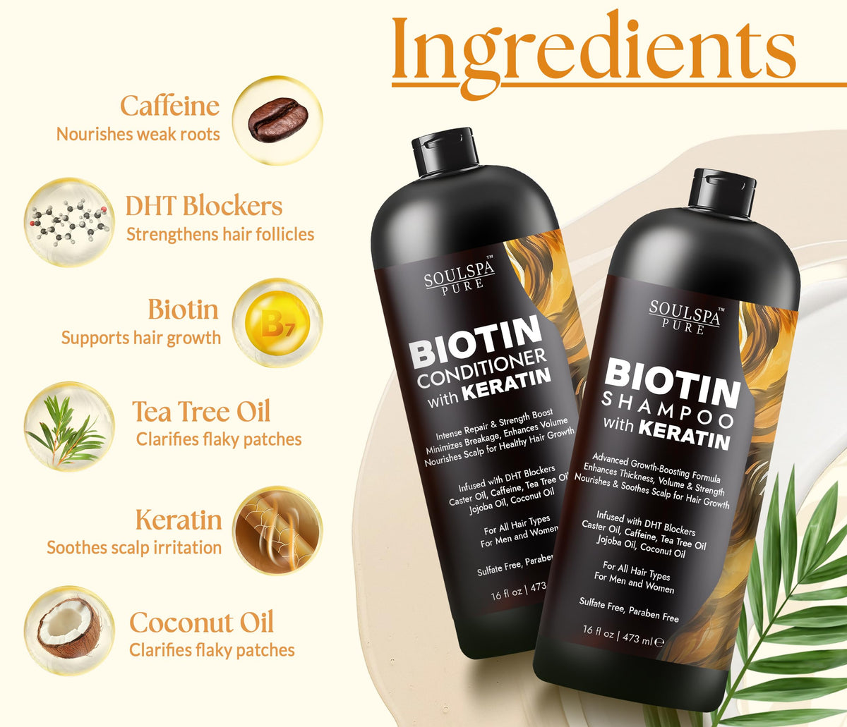 Détails du shampooing Biotine SOULSPA PURE avec ingrédients nourrissants