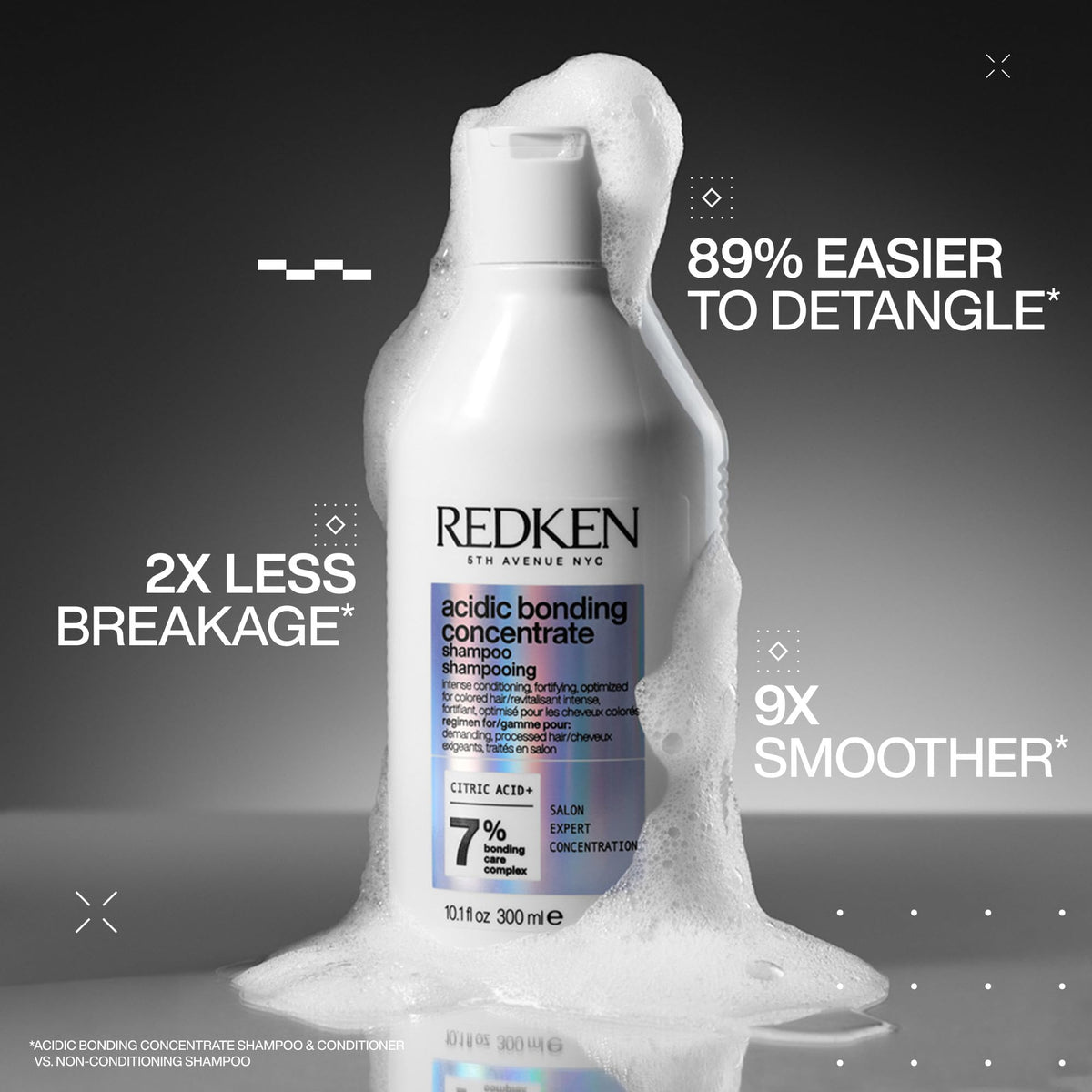 Détails du shampooing Redken Acidic Bonding Concentrate 340g et son étiquette