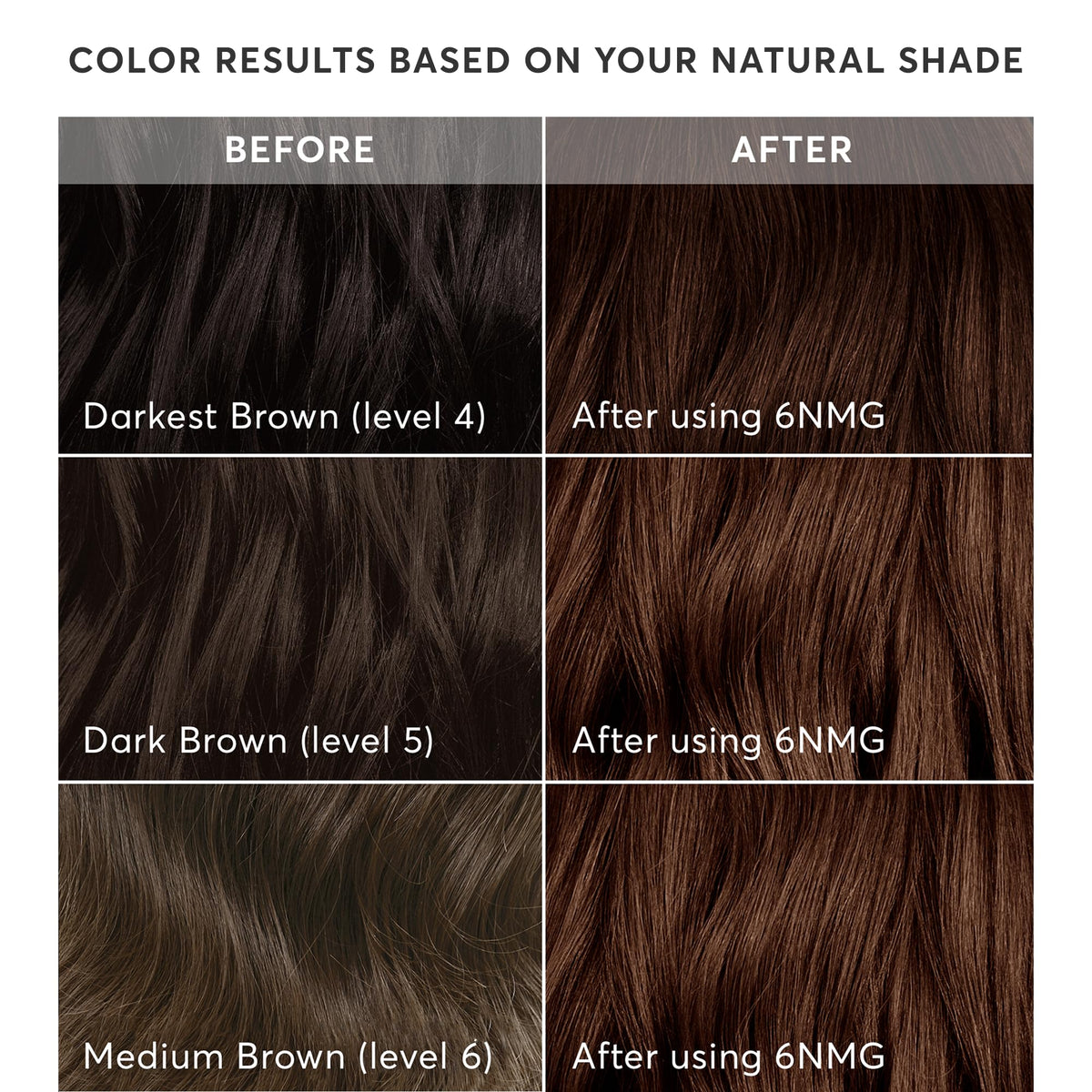 Détails du tube de couleur crémeuse Madison Reed