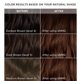 Détails du tube de couleur crémeuse Madison Reed