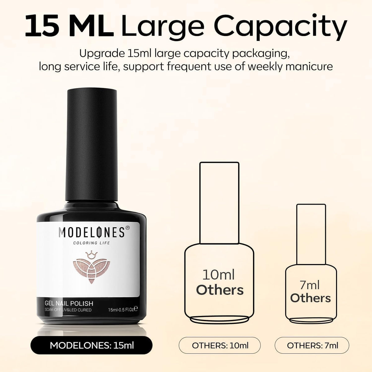 Détails du vernis à ongles Cat Eye avec texture holographique