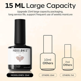 Détails du vernis à ongles Cat Eye avec texture holographique