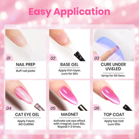Détails du vernis gel rose Cat Eye de beetles