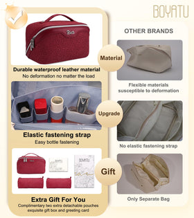Détails en cuir PU de la trousse de maquillage BOYATU