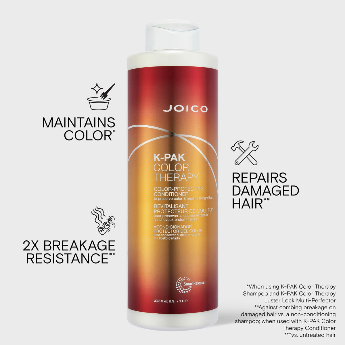 Détails sur l'emballage de Joico K-PAK Color Therapy