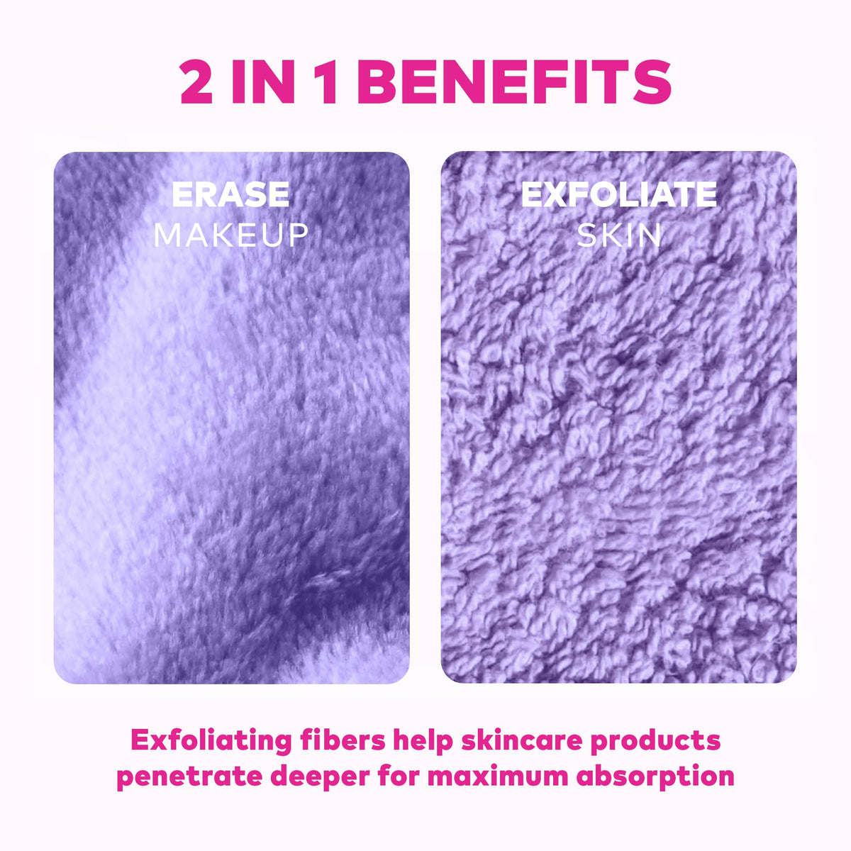 Détails sur l'emballage du MakeUp Eraser 7-Day Set