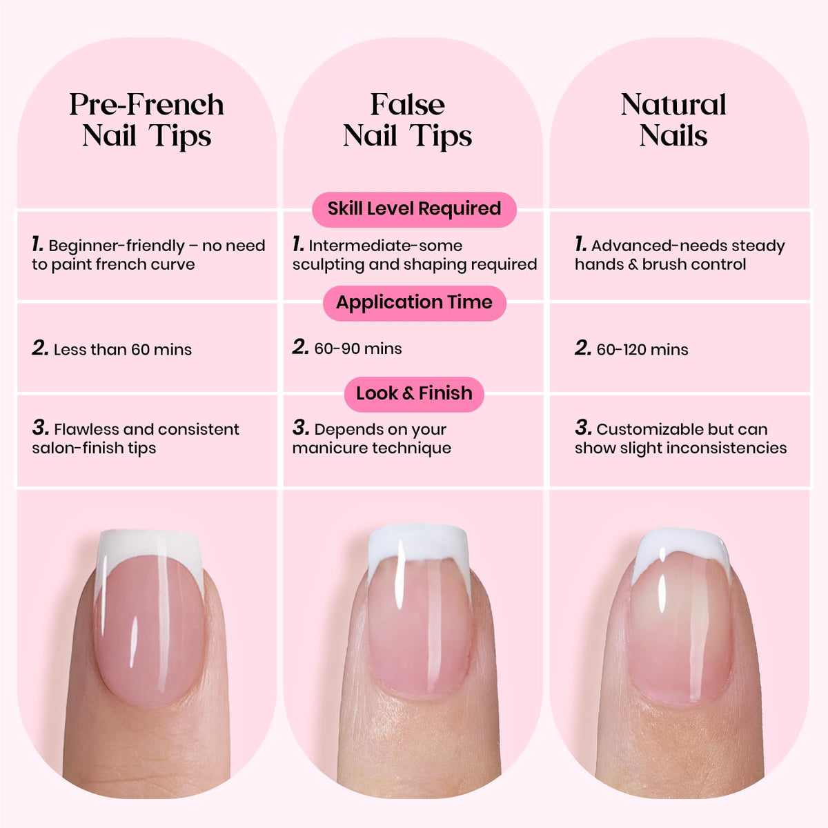 Détails sur l'épaisseur des faux ongles Beetles