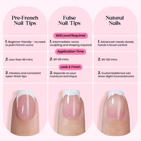 Détails sur l'épaisseur des faux ongles Beetles