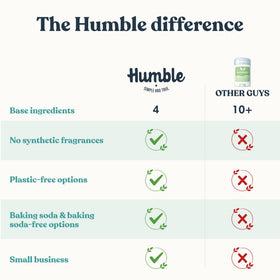 Détails sur le packaging du déodorant HUMBLE SIMPLE AND TRUE.
