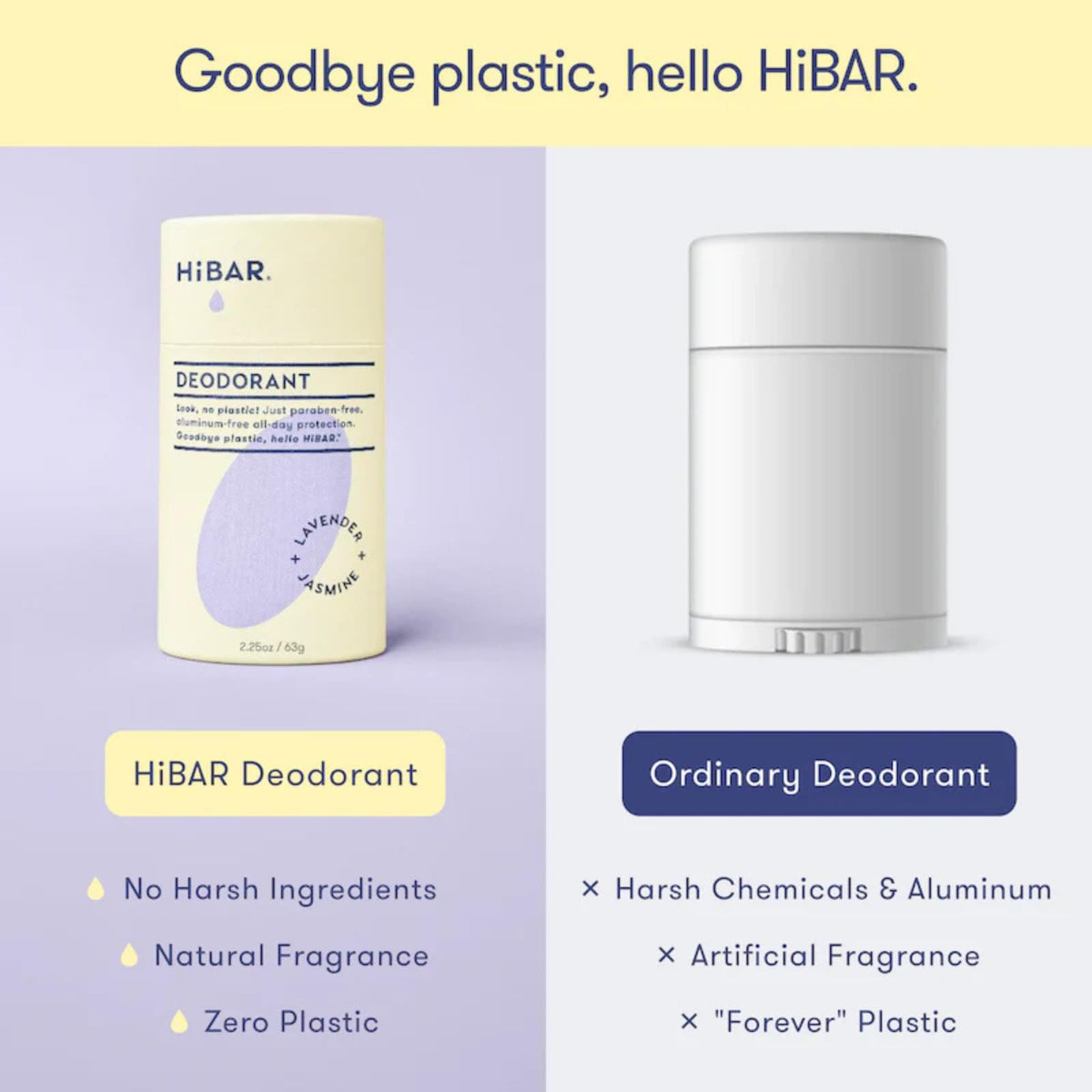 Détails sur les ingrédients du déodorant HIBAR