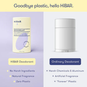 Détails sur les ingrédients du déodorant HIBAR