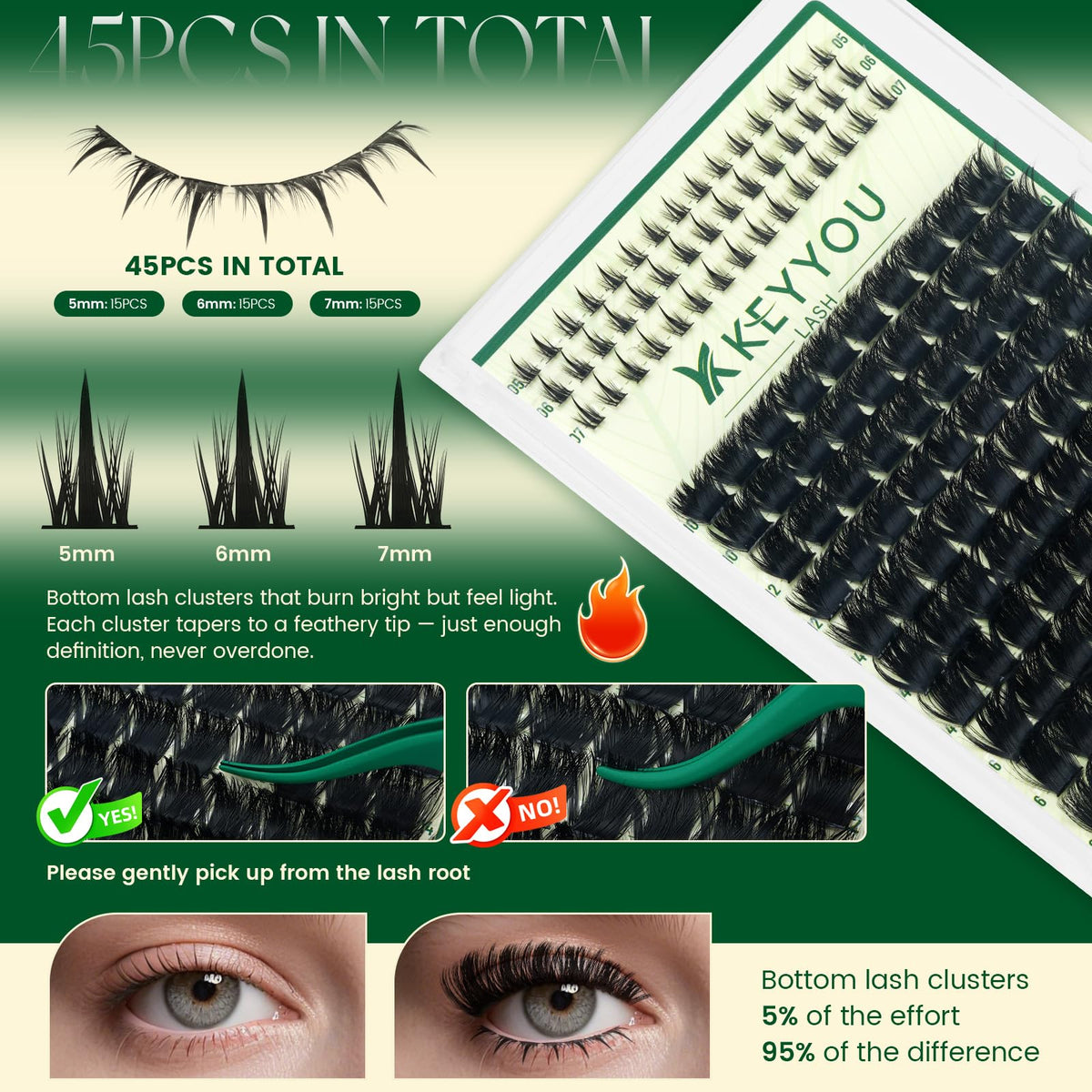 Différentes longueurs de cils du Kit KEYYOU