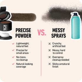 Différentes teintes de la Poudre de Cheveux Boldify présentées