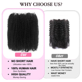 Dilekay Cheveux Afro Kinky Bulk 100g en couleur 1B