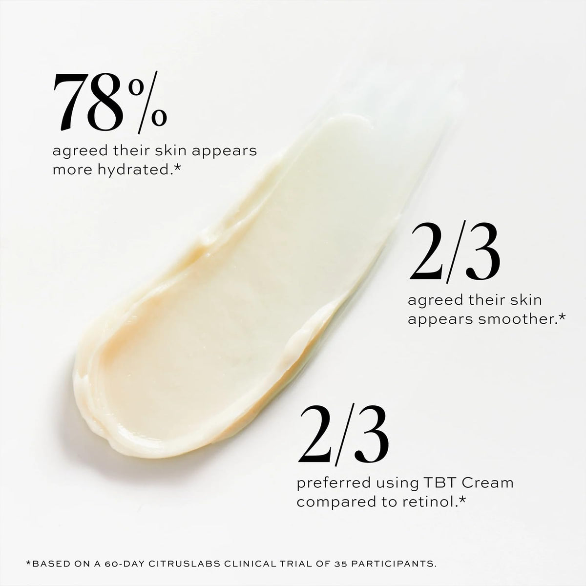 DIME Crème TBT 50ml en ambiance de salle de bain