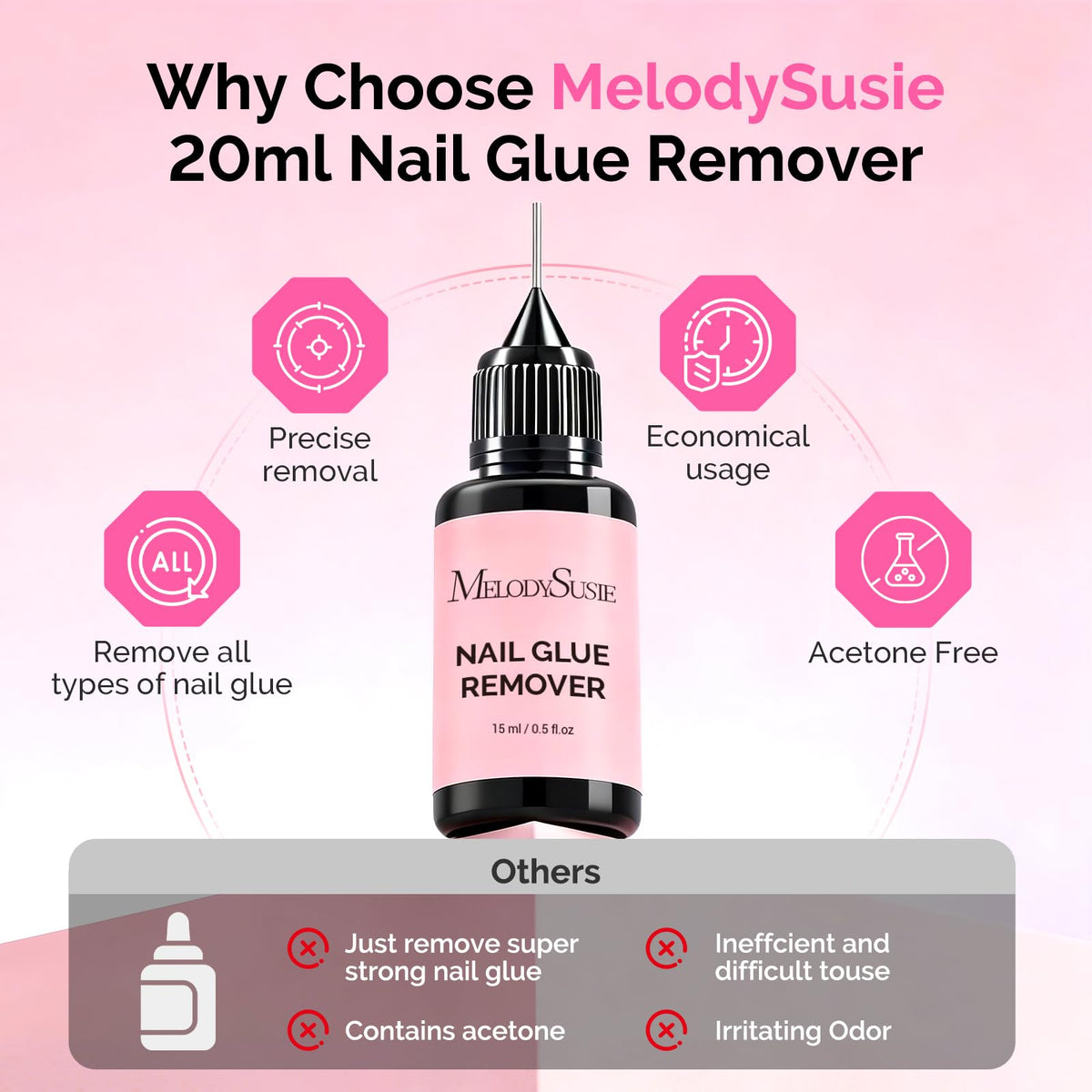 Dissolvant de colle à ongles MelodySusie, présentation des ingrédients