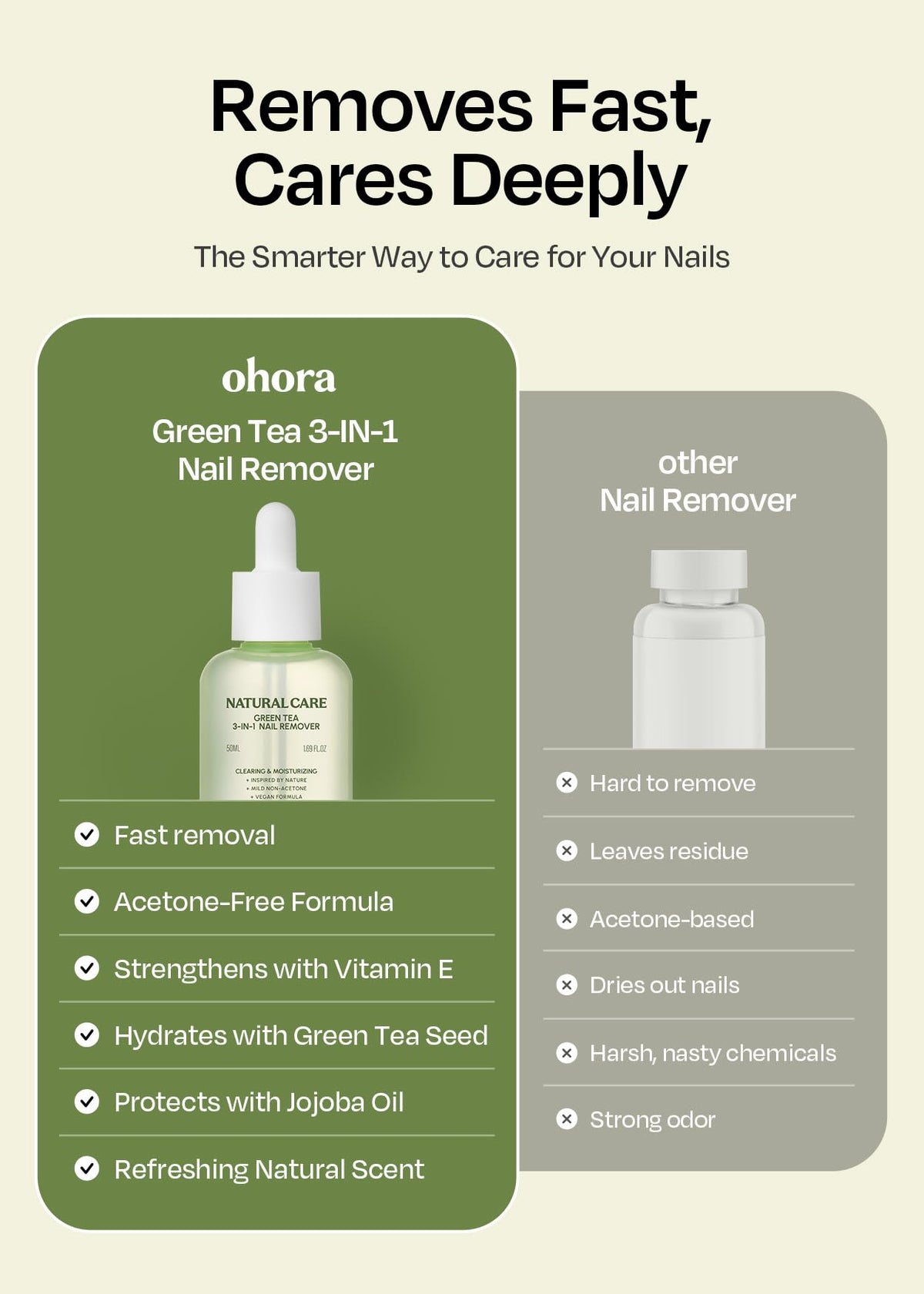Dissolvant ohora 3-en-1 au thé vert avec application sur un ongle