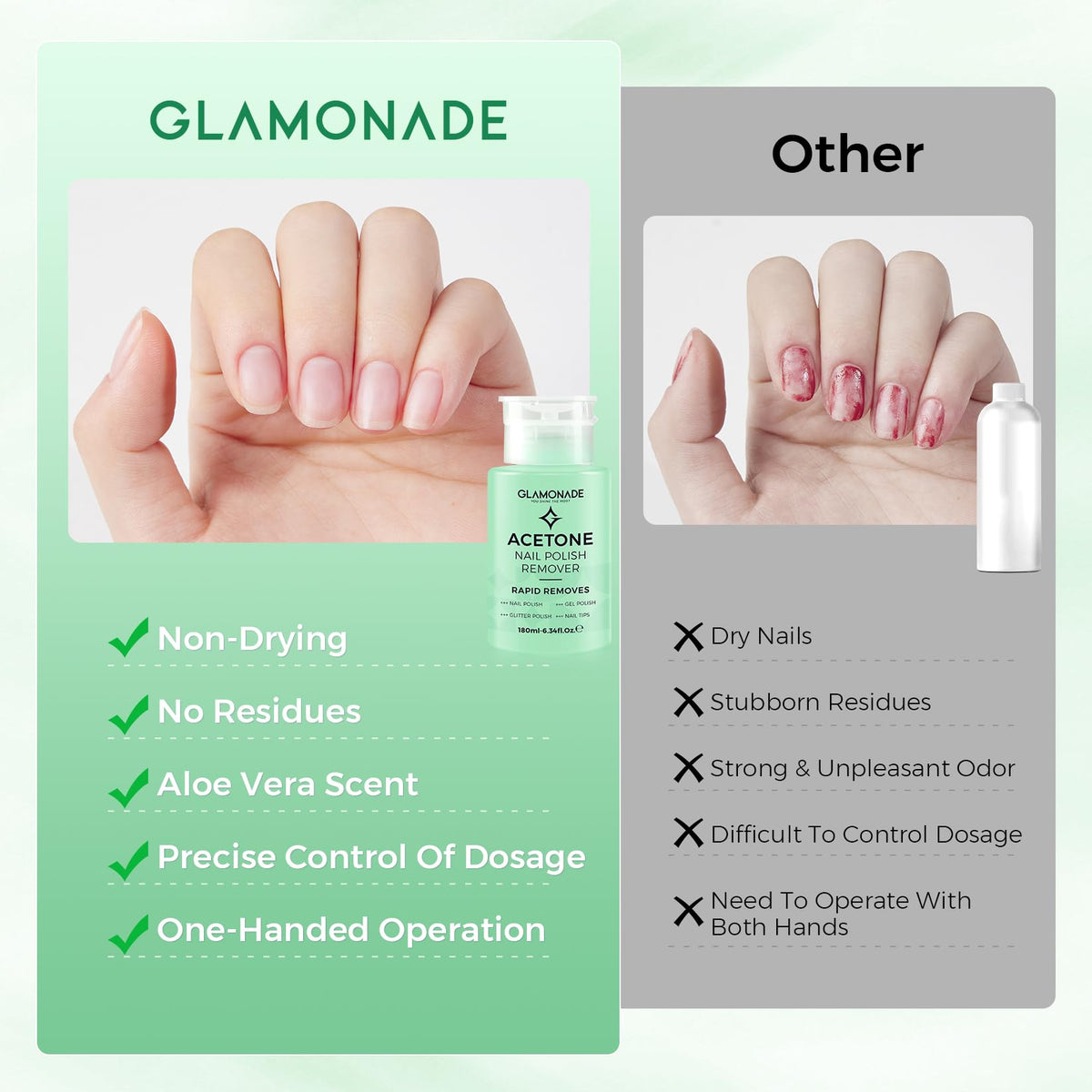 Dissolvant vernis à ongles Glamonade 180ml et accessoires de manucure