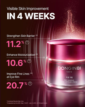 Donginbi Crème de Défense Quotidienne au Ginseng Rouge 109g texture crémeuse