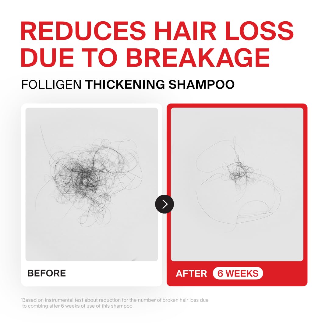 Dos de l'emballage du shampooing DR.FORHAIR avec instructions