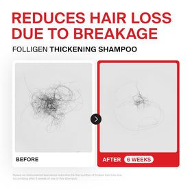 Dos de l'emballage du shampooing DR.FORHAIR avec instructions