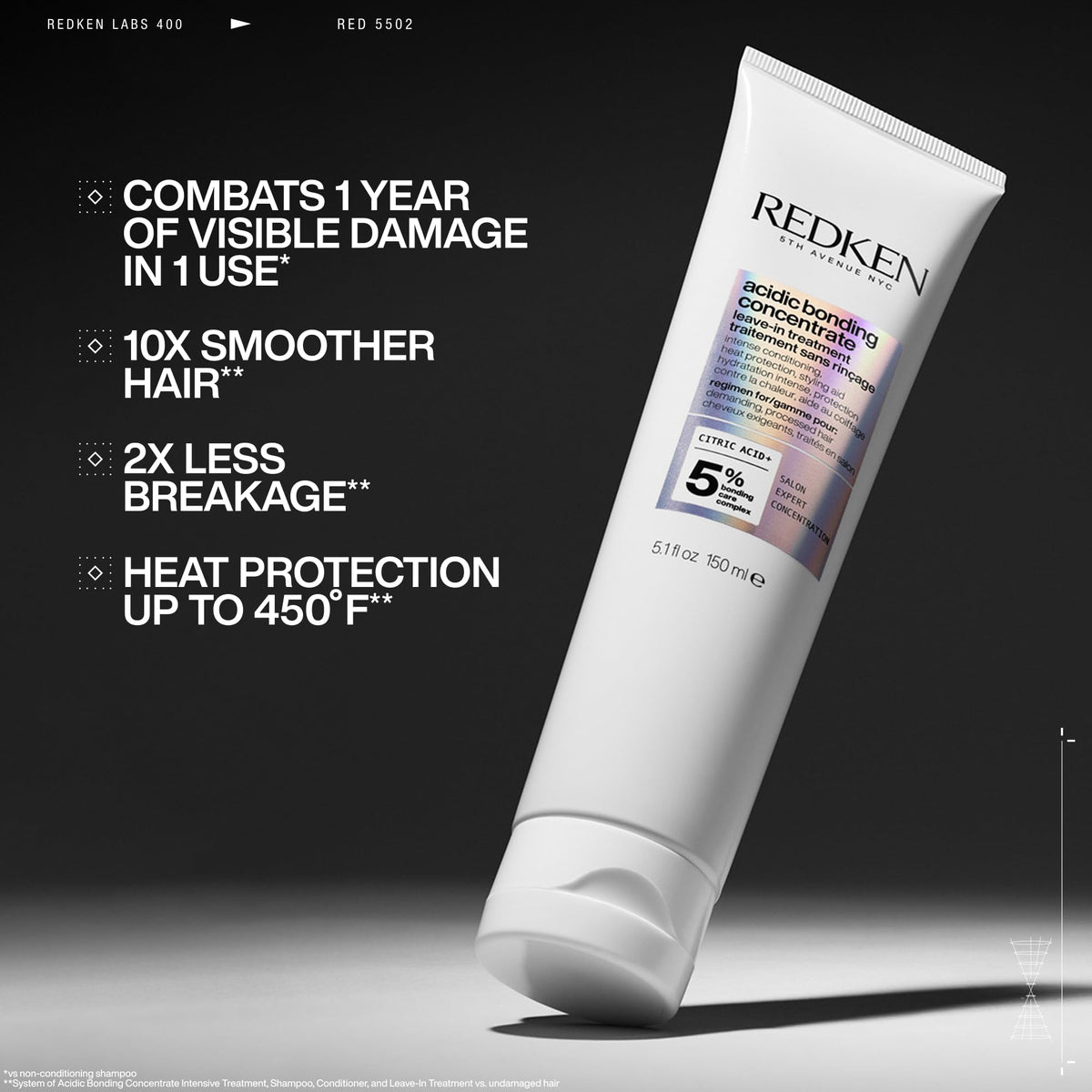 Dos de Redken Acidic Bonding Concentrate Leave-In 32g
