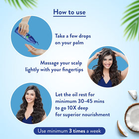 Dos du flacon d'Huile de Coco Parachute Advansed avec ingrédients