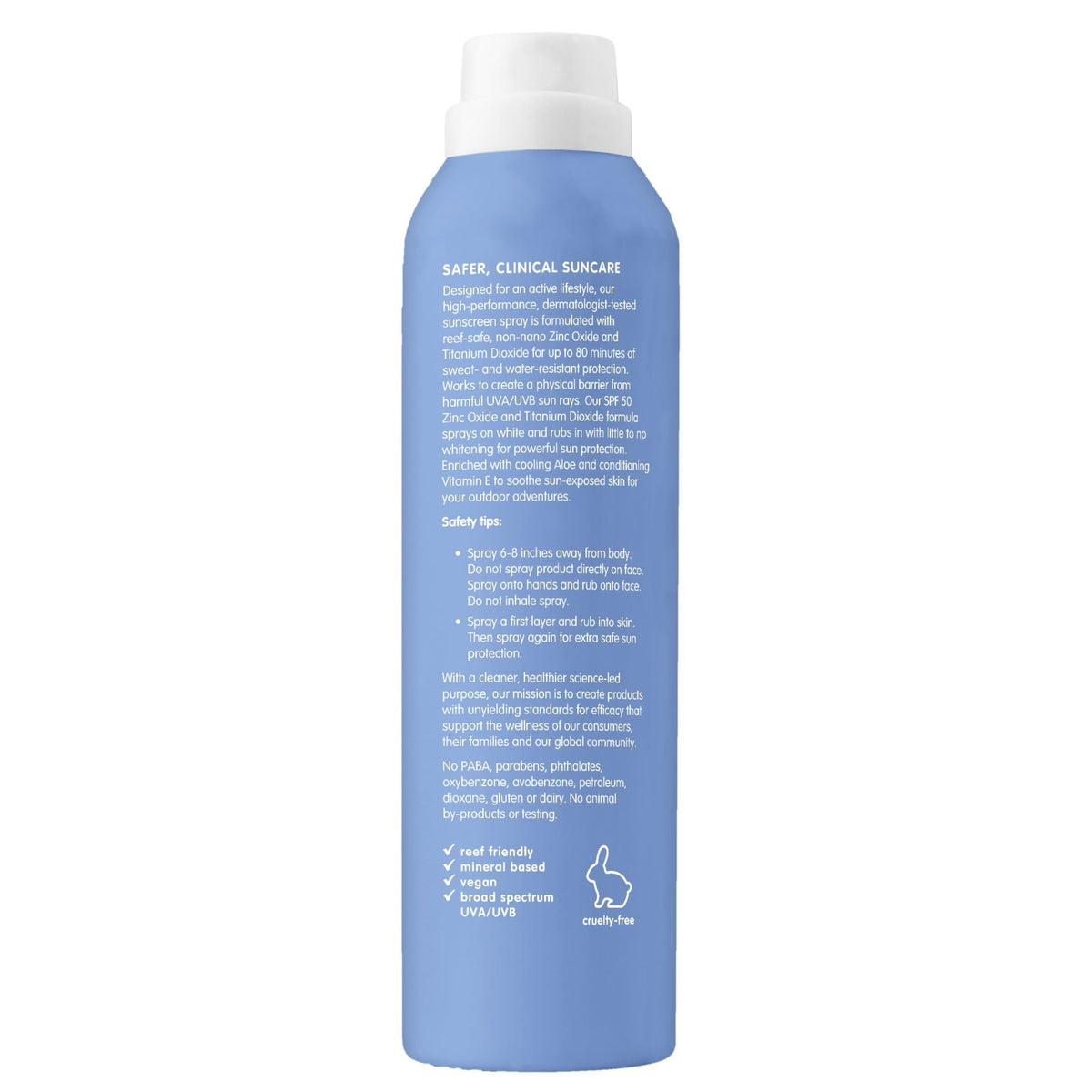 Dos du spray solaire THINK montrant les ingrédients