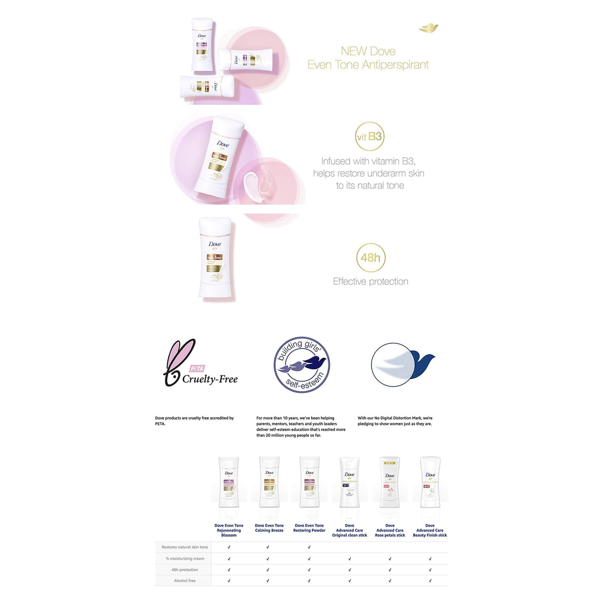 Dove Even Tone Antitranspirant avec parfum pomme fleur