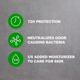 DOVE MEN + CARE Déodorant Stick Extra Fresh in bathroom setting