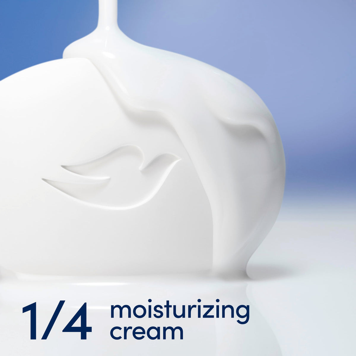 Dove Savon Beauté Original, utilisation sur la peau