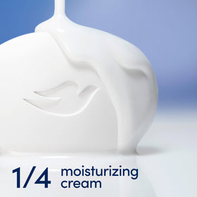 Dove Savon Beauté Original, utilisation sur la peau