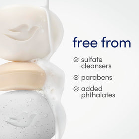 Dove Savon D'Exfoliation Profonde, emballage du produit