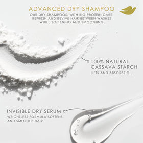 Dove Shampoo Sec Volume & Éclat ingrédients naturels