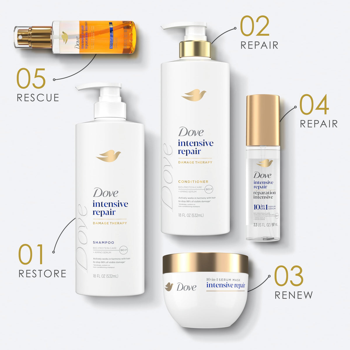 Dove Shampooing pour cheveux abîmés 28 Fl Oz vue arrière