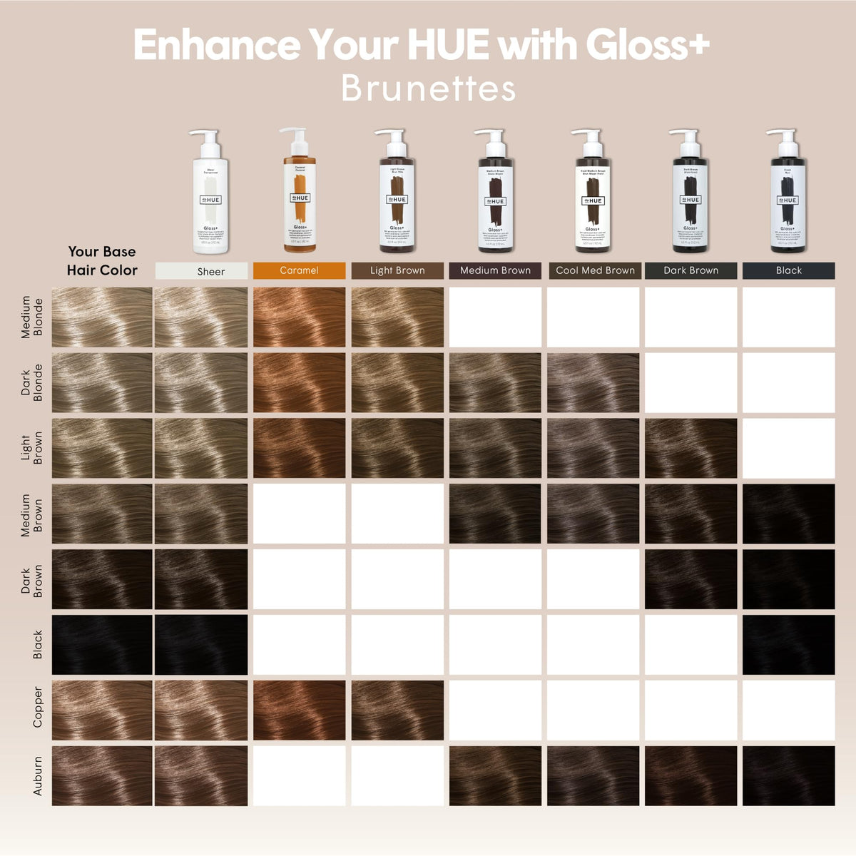 dpHUE Gloss+ Brun Foncé 220g en utilisation