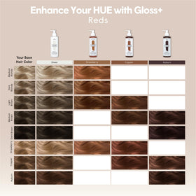 dpHUE Gloss+ Cuivre application sur cheveux