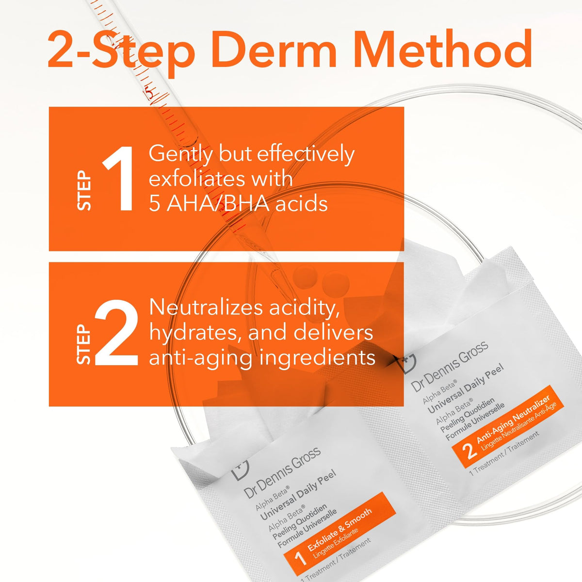 Dr Dennis Gross Alpha Beta Daily Peel - application sur la peau