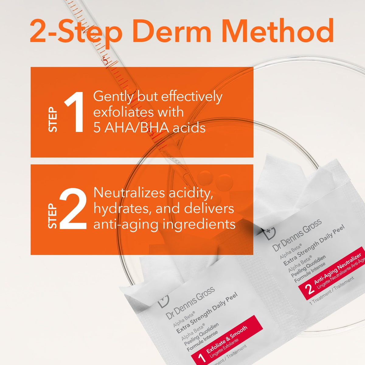 Dr Dennis Gross Alpha Beta Extra Strength Daily Peel étape 2